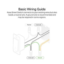 Smart Wi-Fi Switch