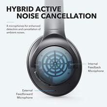 Active Noise Cancelling Headphones