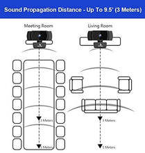 AutoFocus 1080p Webcam with Stereo Microphone and Privacy Cover