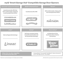 Smart Garage Door Opener